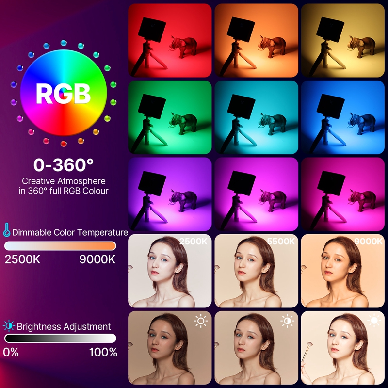 Ulanzi LT002 7 inch Pocket LED - Pixel Art Led Panel 评论和价格