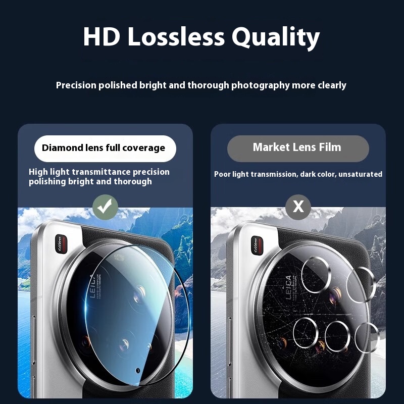 Full Glue Camera Lens Tempered - Xiaomi Photography Kit 15 Ultra 评论和价格