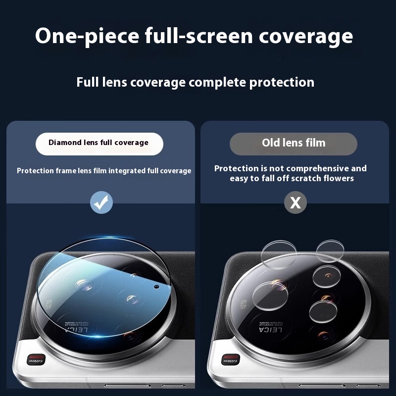 Full Glue Camera Lens Tempered - Xiaomi Photography Kit 15 Ultra 评论和价格