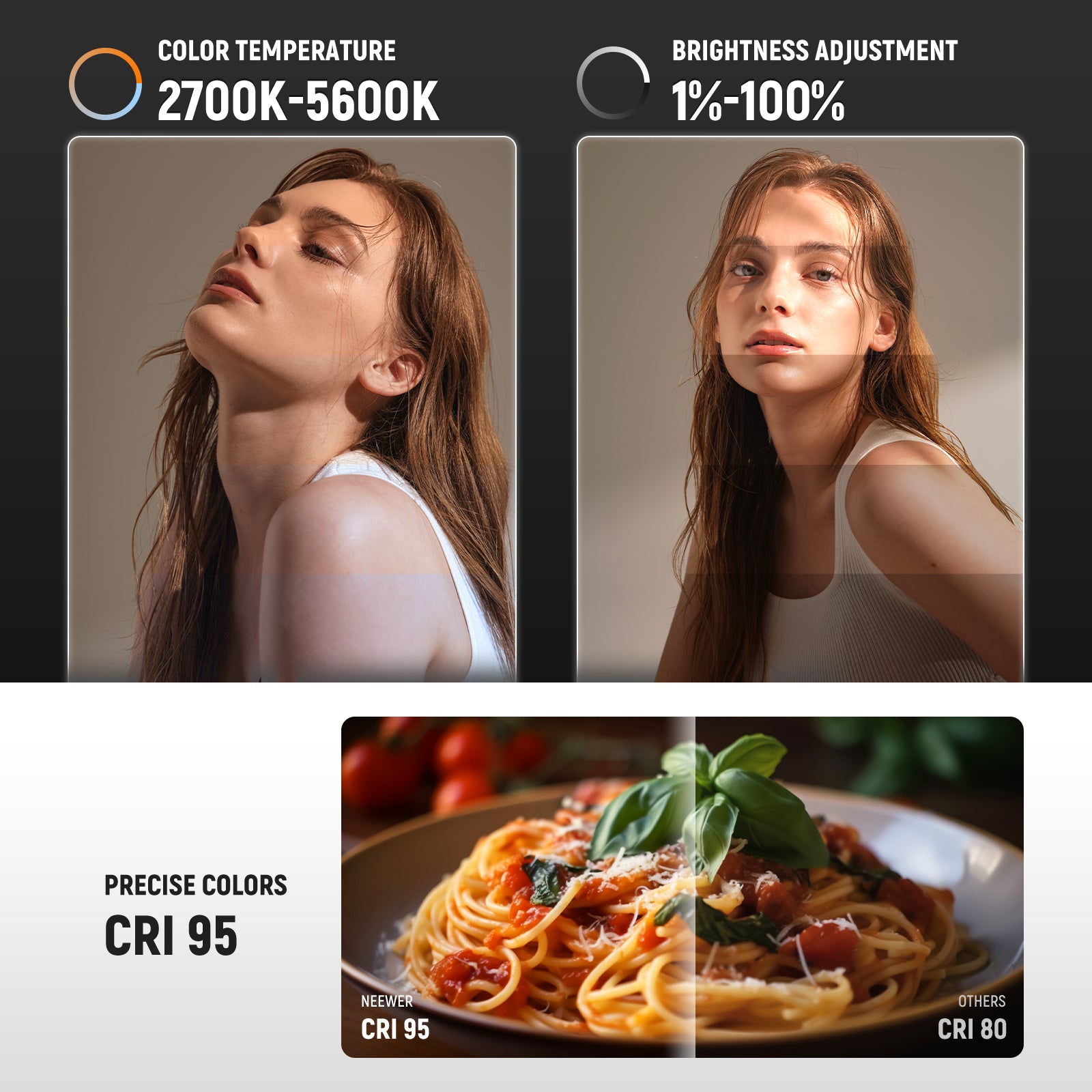 NEEWER BASICS 10W 21W Bi Color - Photography Basic 评论和价格