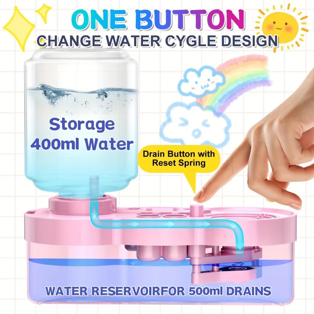 Paint Brush Washer Multifuncti - Photography Techniques 评论和价格