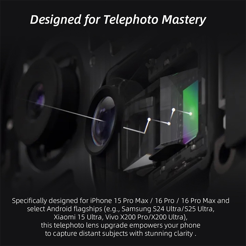 Fotorgear-Retro 2X Telephoto L - Xiaomi Photography Kit 15 Ultra 评论和价格