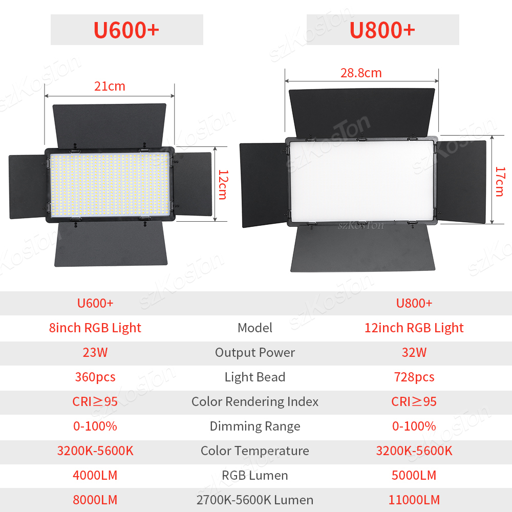 RGB Photography Video LED Fill - Pixel Art Led Panel 评论和价格