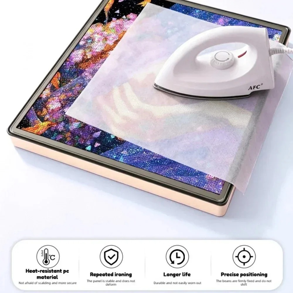 App Controlled LED Pixel Light - Pixel Art Led Panel 评论和价格